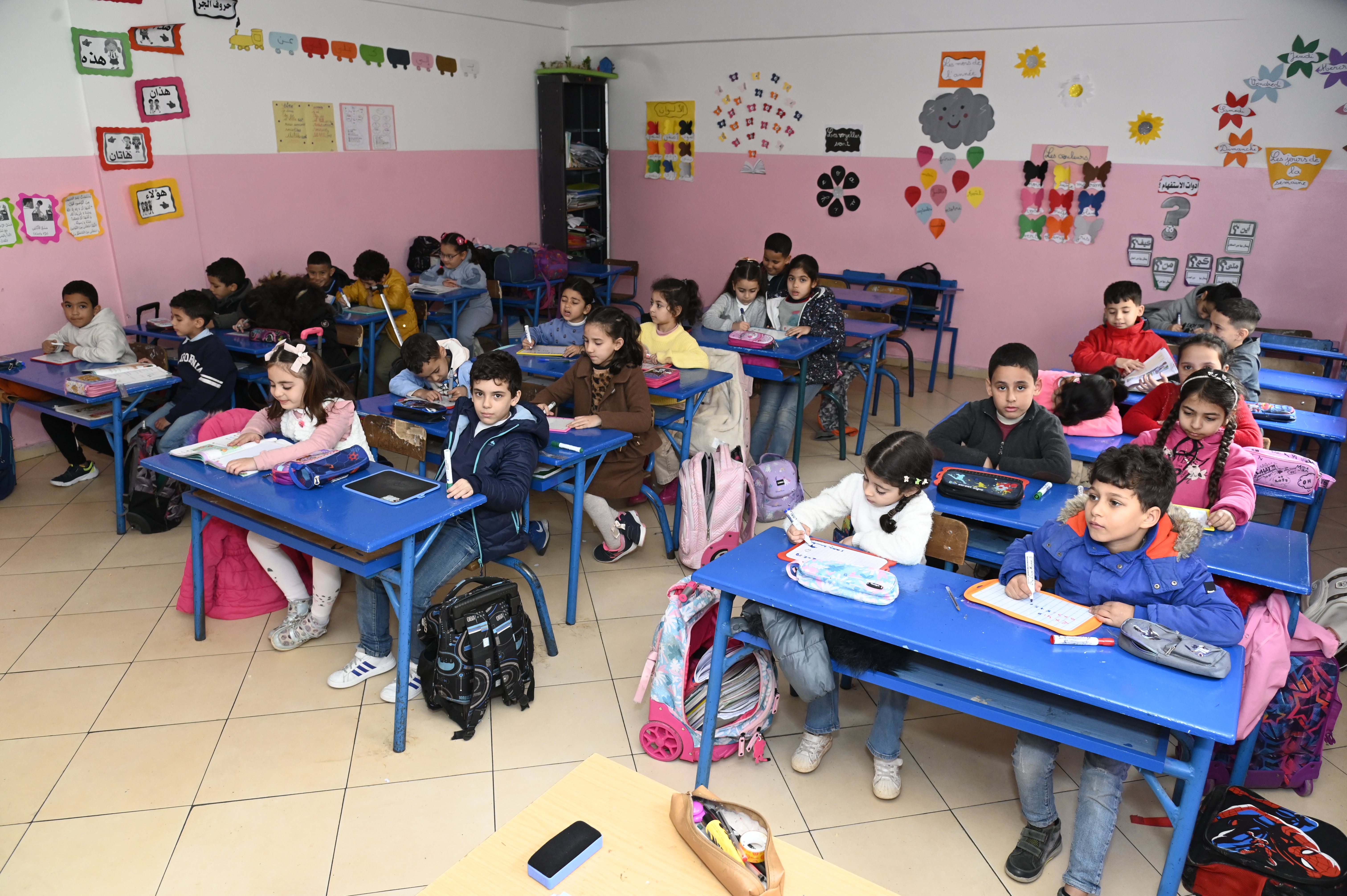 Environnement Sécurisé